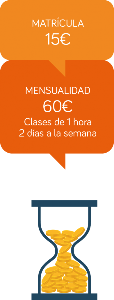 Precios clases de inglés en cáceres